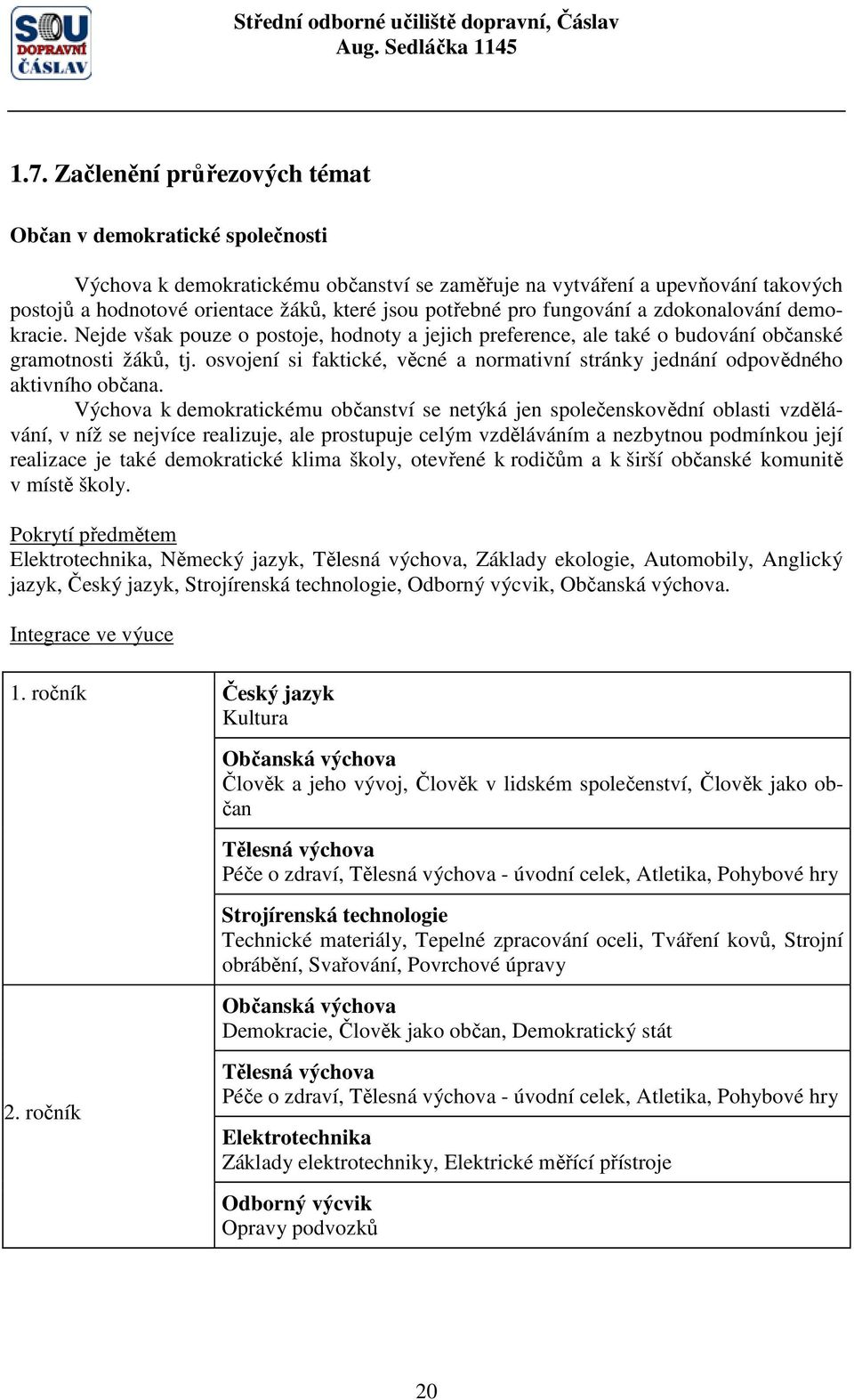 osvojení si faktické, věcné a normativní stránky jednání odpovědného aktivního občana.