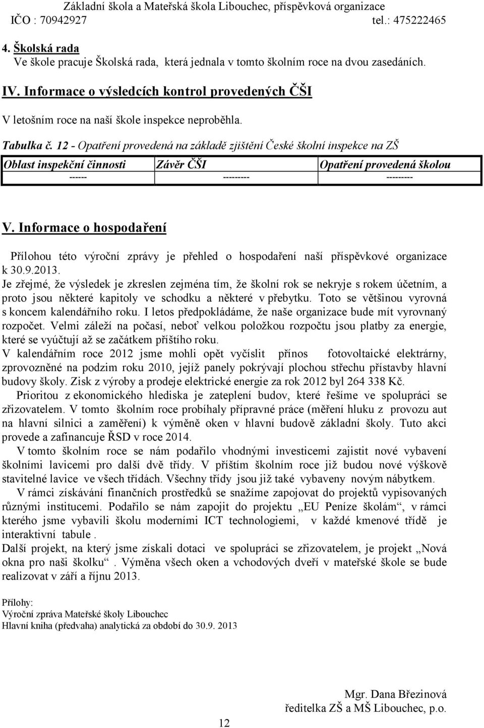 12 - Opatření provedená na základě zjištění České školní inspekce na ZŠ Oblast inspekční činnosti Závěr ČŠI Opatření provedená školou ------ --------- --------- V.