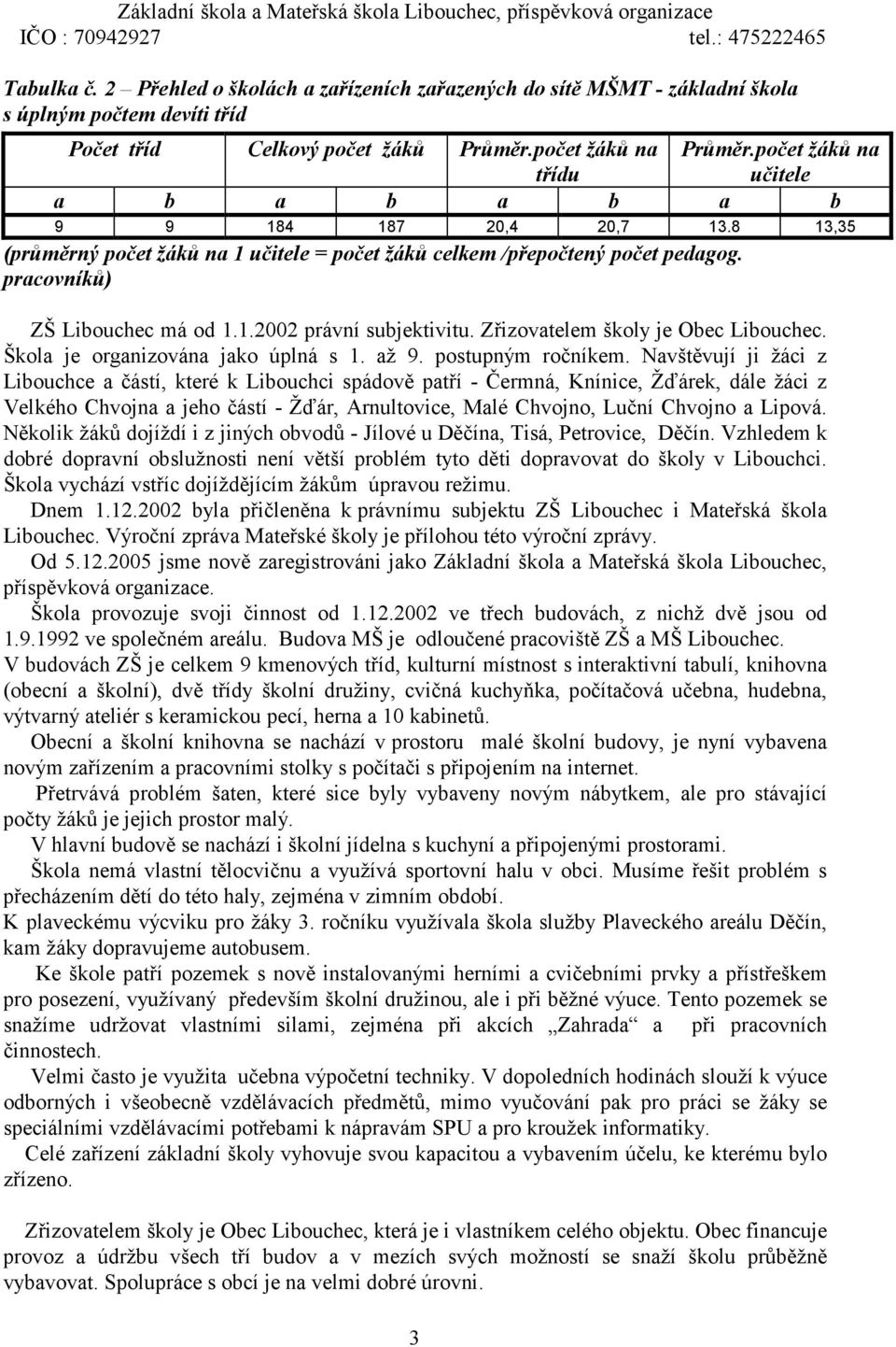 Zřizovatelem školy je Obec Libouchec. Škola je organizována jako úplná s 1. až 9. postupným ročníkem.