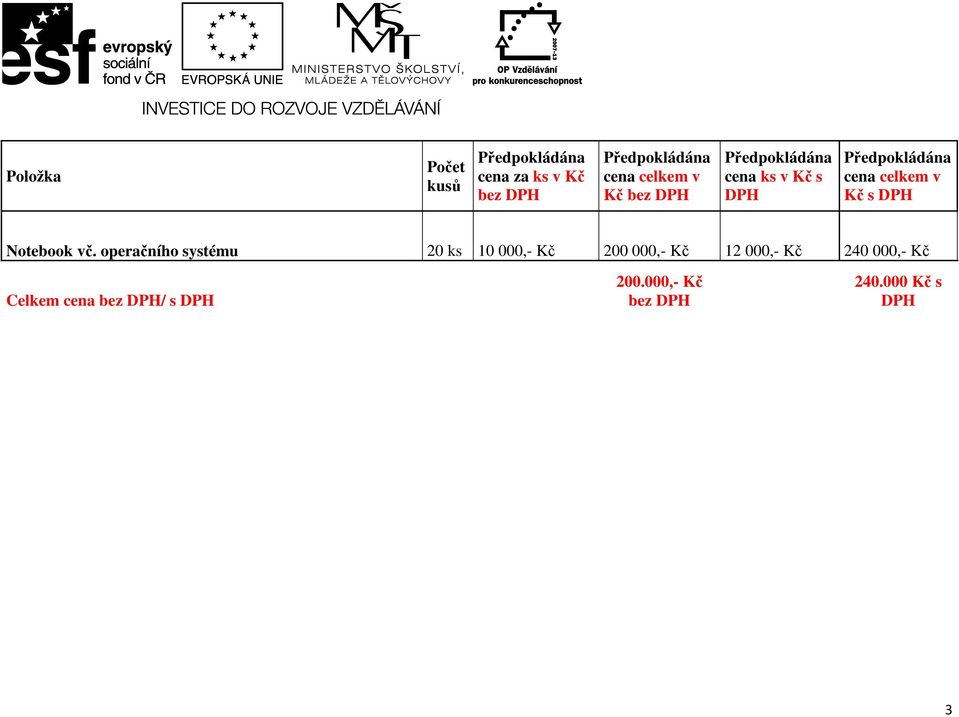 v Kč s DPH Notebook vč.