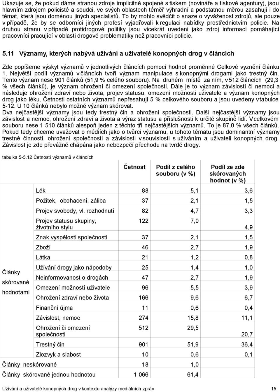 To by mohlo svědčit o snaze o vyváženost zdrojů, ale pouze v případě, že by se odborníci jiných profesí vyjadřovali k regulaci nabídky prostřednictvím policie.