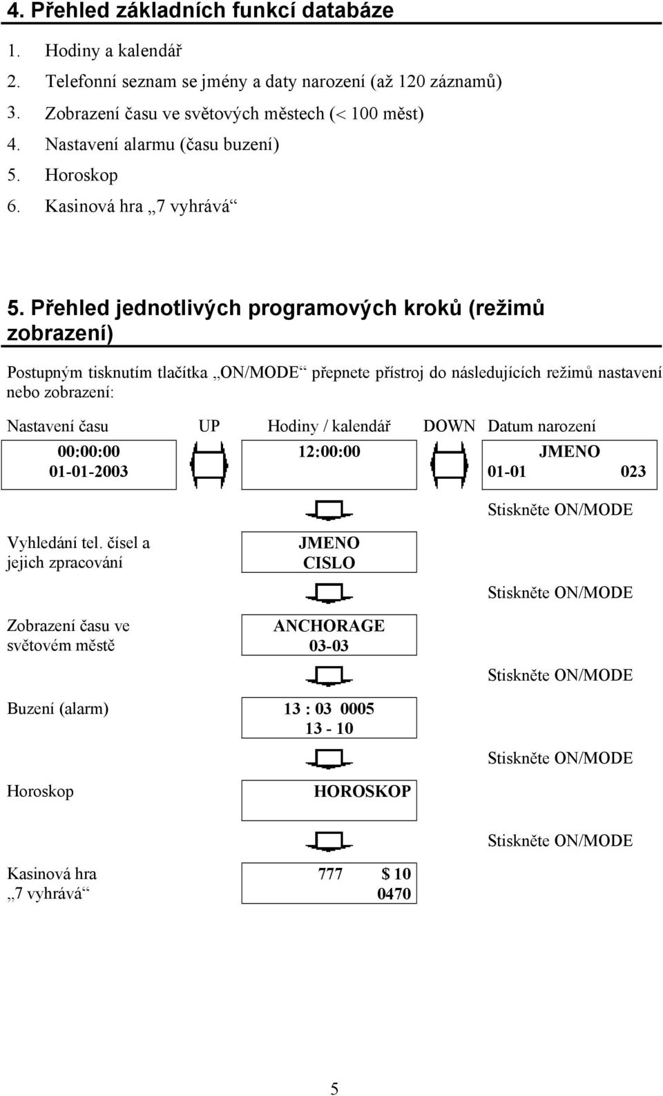 Přehled jednotlivých programových kroků (režimů zobrazení) Postupným tisknutím tlačítka ON/MODE přepnete přístroj do následujících režimů nastavení nebo zobrazení: Nastavení