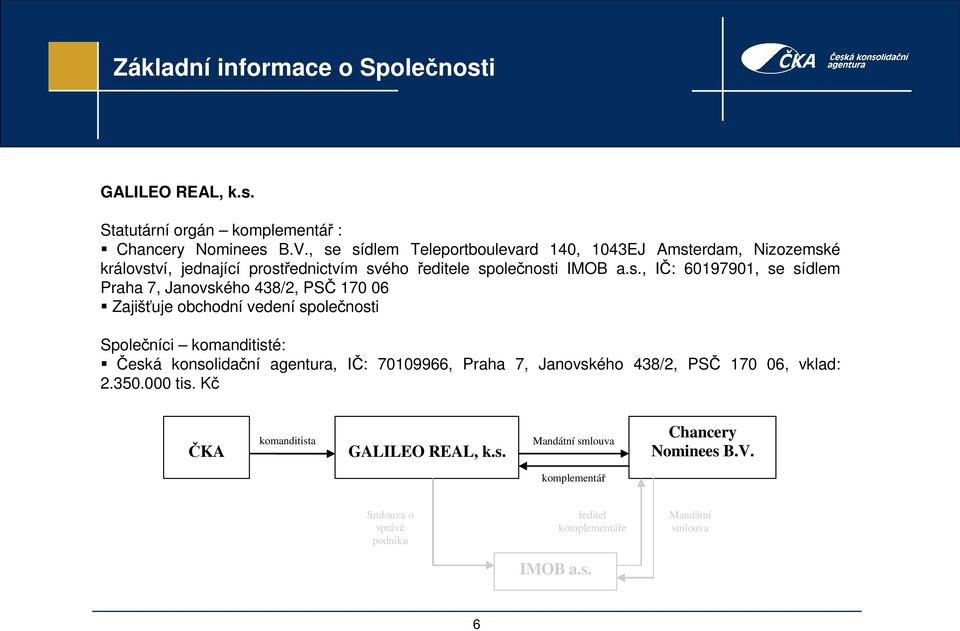 sídlem Praha 7, Janovského 438/2, PSČ 170 06 Zajišťuje obchodní vedení společnosti Společníci komanditisté: Česká konsolidační agentura, IČ: 70109966, Praha 7,