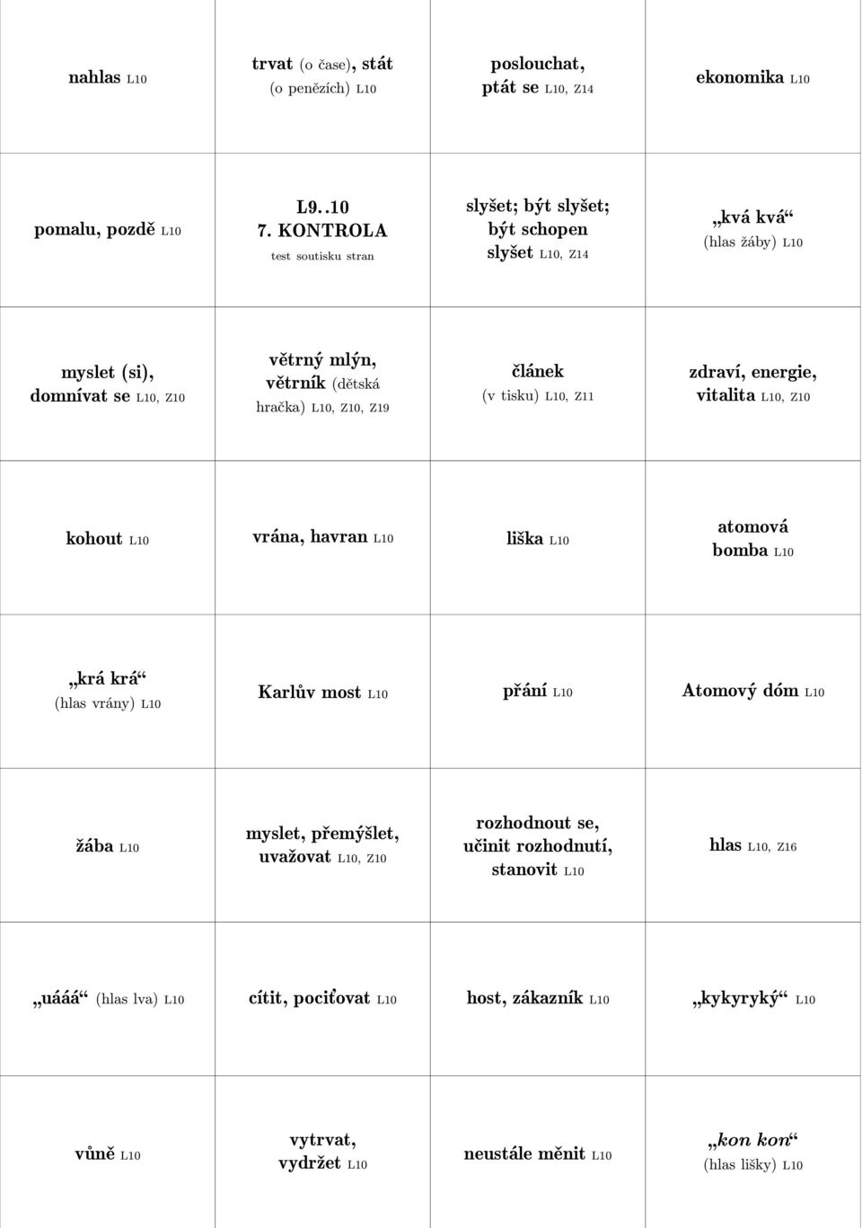 tisku) L10, Z11 zdraví, energie, vitalita L10, Z10 kohout L10 vrána, havran L10 liška L10 atomová bomba L10 krá krá (hlas vrány) L10 Karlův most L10 přání L10 Atomový dóm L10 žába