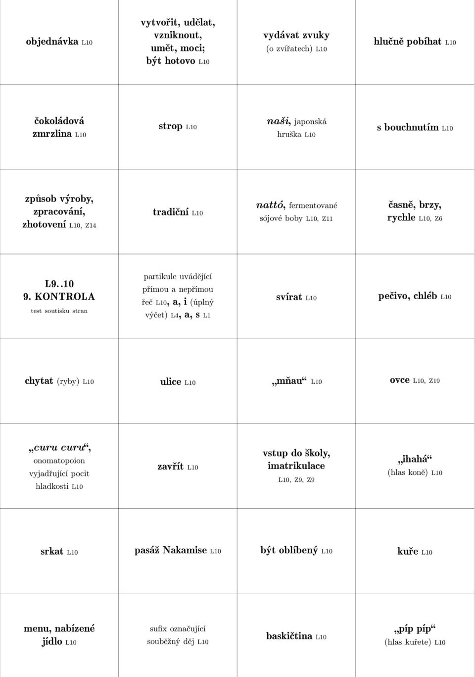 KONTROLA partikule uvádějící přímou a nepřímou řeč L10, a, i (úplný výčet) L4, a, s L1 svírat L10 pečivo, chléb L10 chytat (ryby) L10 ulice L10 mňau L10 ovce L10, Z19 curu curu, onomatopoion