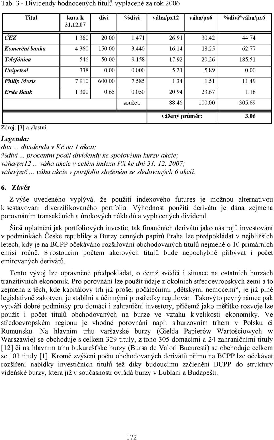 18 Zdroj: [3] a vlastní. součet: 88.46 100.00 305.69 Legenda: divi... dividenda v Kč na 1 akcii; %divi... procentní podíl dividendy ke spotovému kurzu akcie; váha/px12.