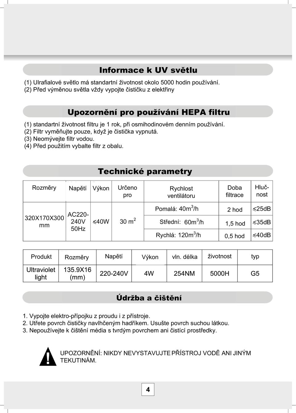 (2) Filtr vym ujte pouze, když je isti ka vypnutá. (3) Neomývejte filtr vodou. (4) P ed použitím vybalte filtr z obalu.