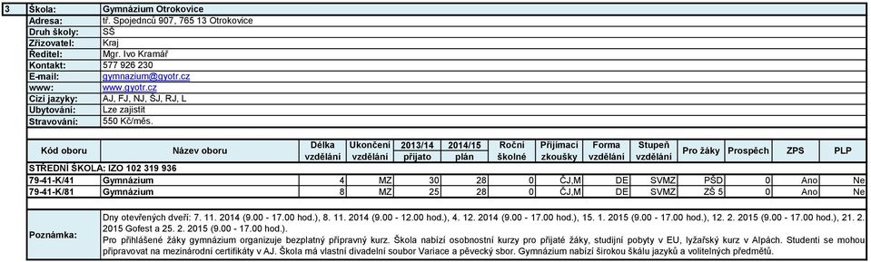 otevřených dveří: 7. 11. 2014 (9.00-17.00 hod.), 8. 11. 2014 (9.00-12.00 hod.), 4. 12. 2014 (9.00-17.00 hod.), 15. 1. 2015 (9.00-17.00 hod.), 12. 2. 2015 (9.00-17.00 hod.), 21. 2. 2015 Gofest a 25. 2. 2015 (9.00-17.00 hod.). Pro přihlášené žáky gymnázium organizuje bezplatný přípravný kurz.