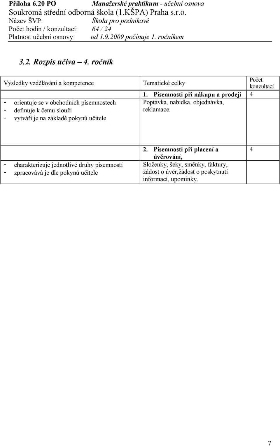 Tematické celky konzultací 1. Písemnosti při nákupu a prodeji 4 Poptávka, nabídka, objednávka, reklamace.