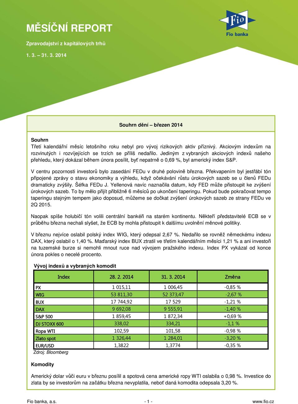 Jediným z vybraných akciových indexů našeho přehledu, který dokázal během února posílit, byť nepatrně o 0,69 %, byl americký index S&P.