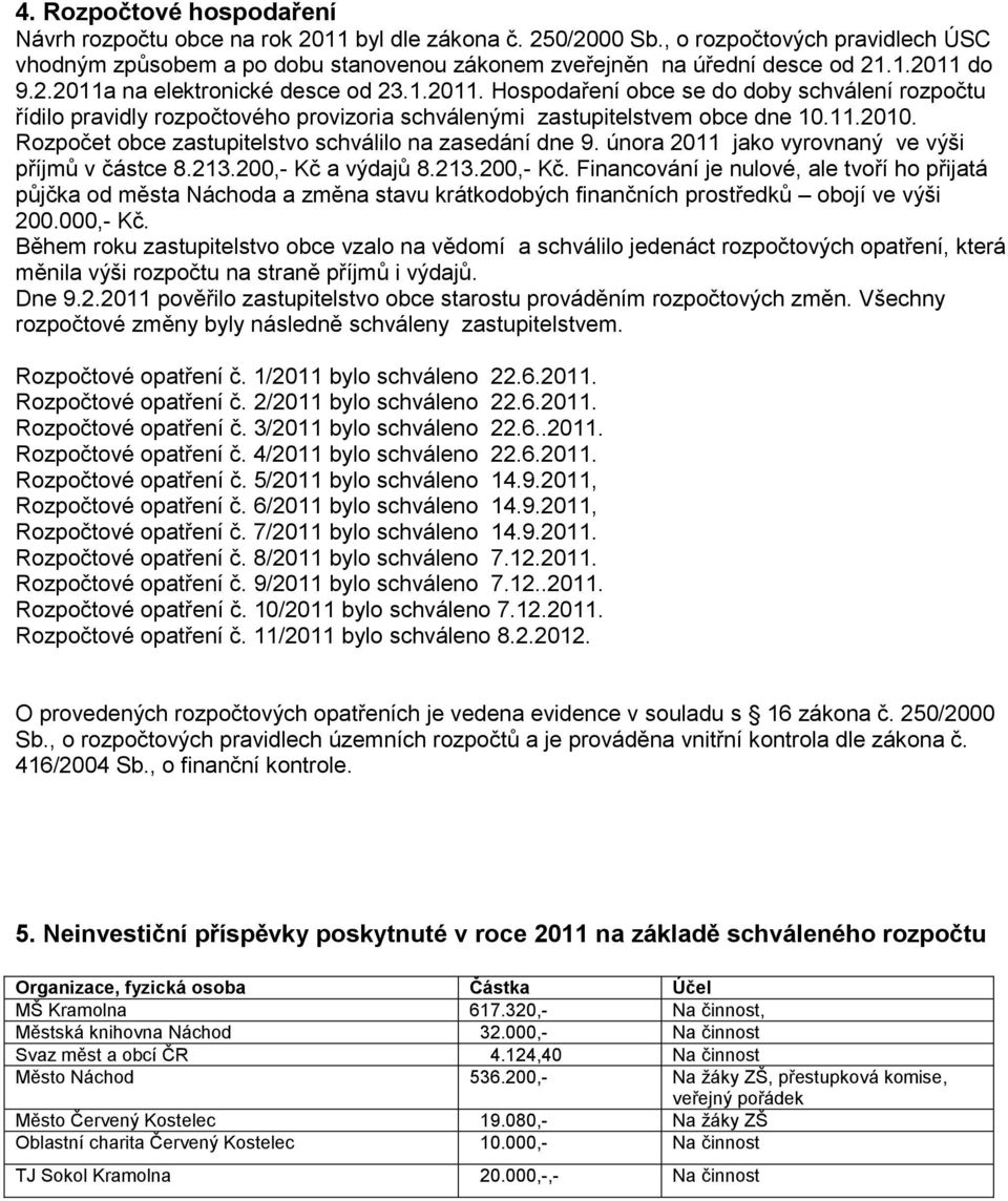 Rozpočet obce zastupitelstvo schválilo na zasedání dne 9. února 2011 jako vyrovnaný ve výši příjmů v částce 8.213.200,- Kč 