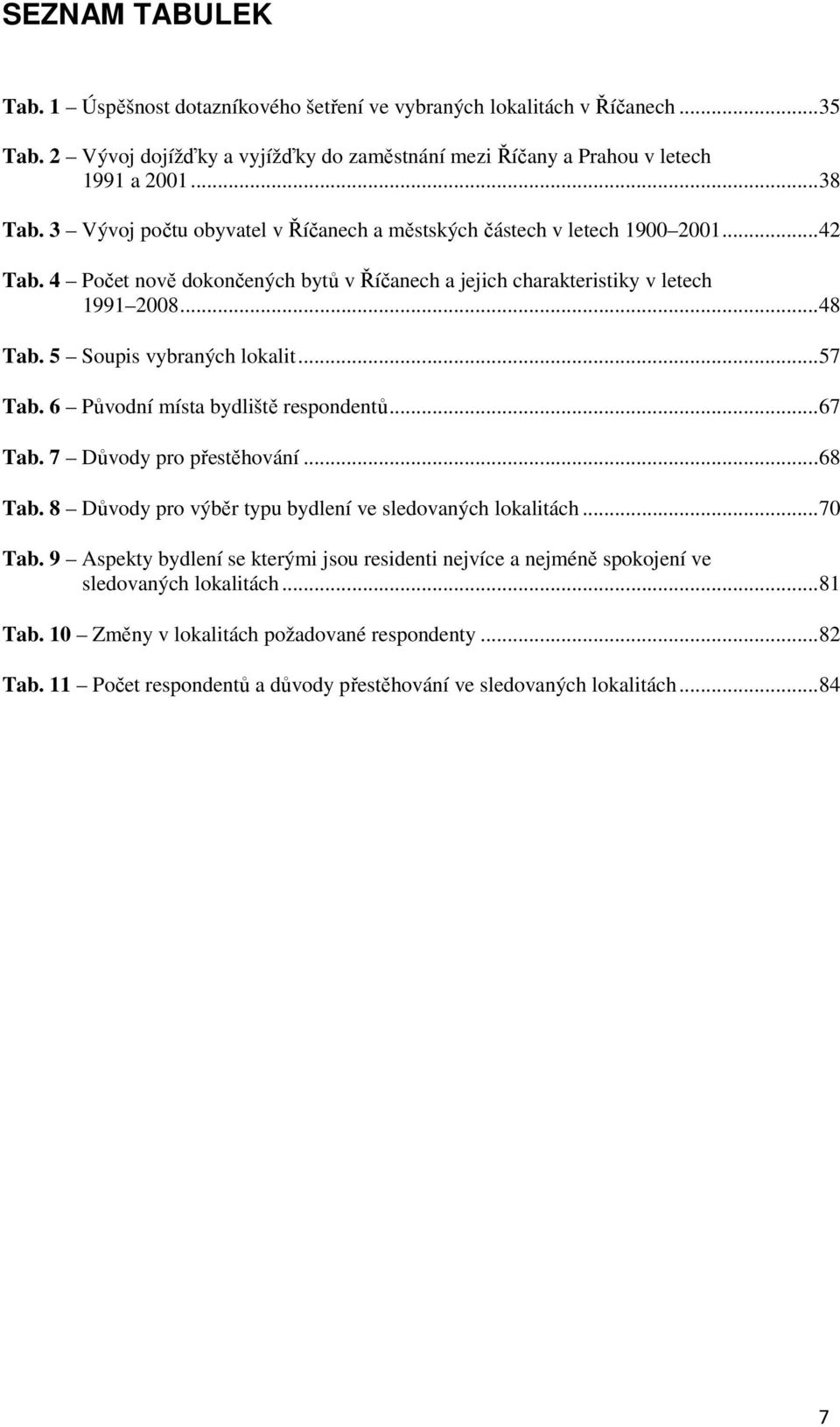 5 Soupis vybraných lokalit... 57 Tab. 6 Původní místa bydliště respondentů... 67 Tab. 7 Důvody pro přestěhování... 68 Tab. 8 Důvody pro výběr typu bydlení ve sledovaných lokalitách... 70 Tab.