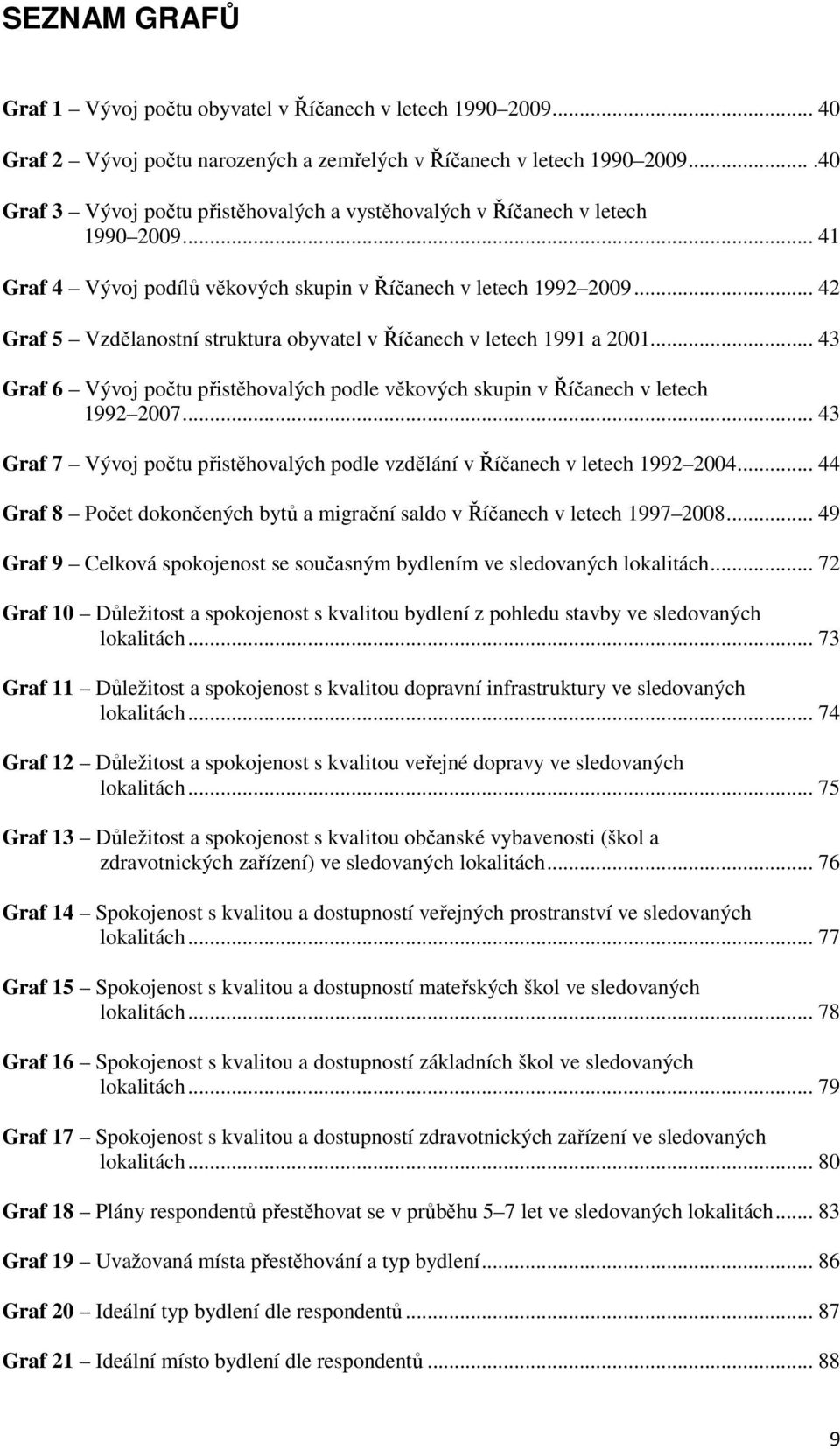 .. 42 Graf 5 Vzdělanostní struktura obyvatel v Říčanech v letech 1991 a 2001... 43 Graf 6 Vývoj počtu přistěhovalých podle věkových skupin v Říčanech v letech 1992 2007.