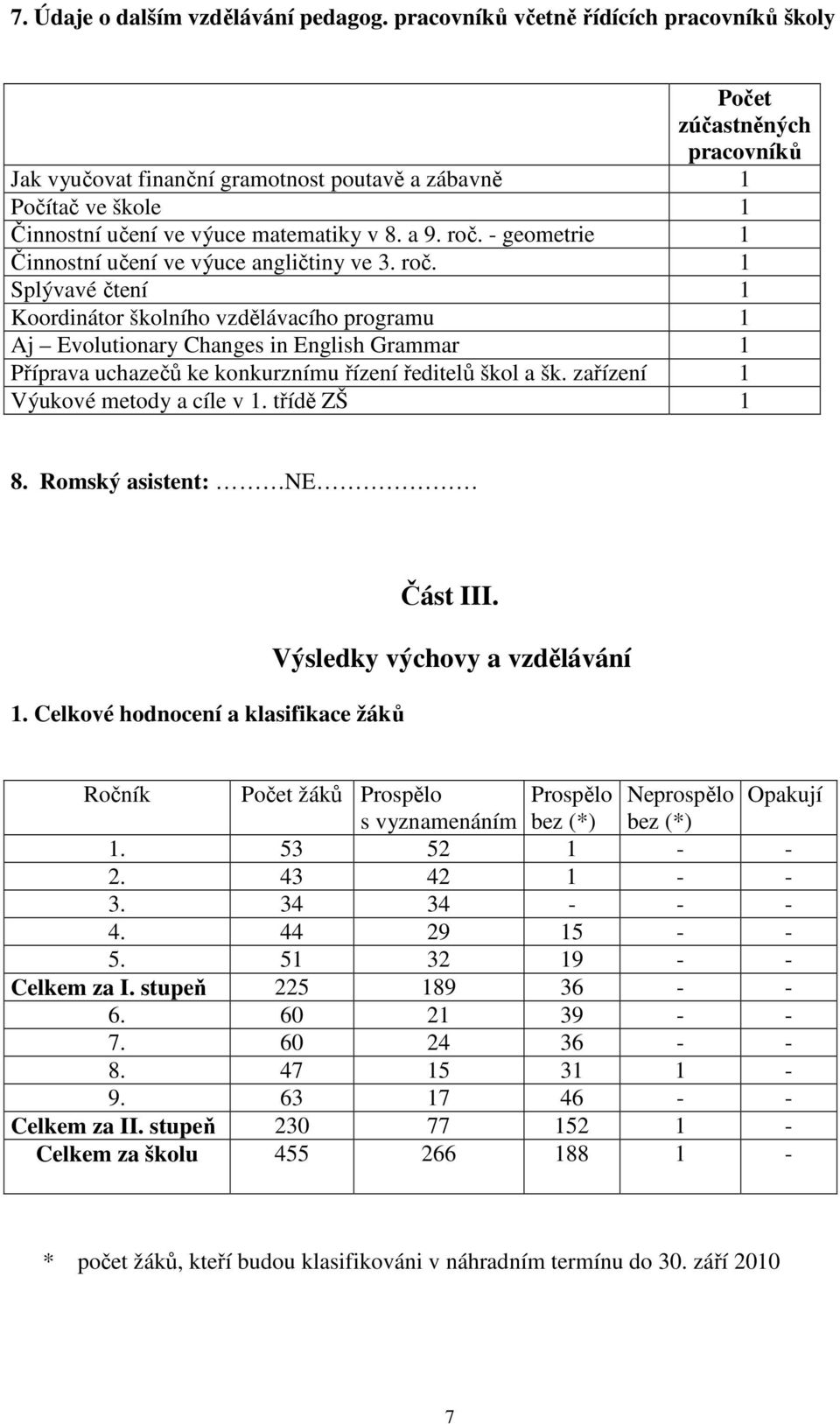 - geometrie 1 Činnostní učení ve výuce angličtiny ve 3. roč.