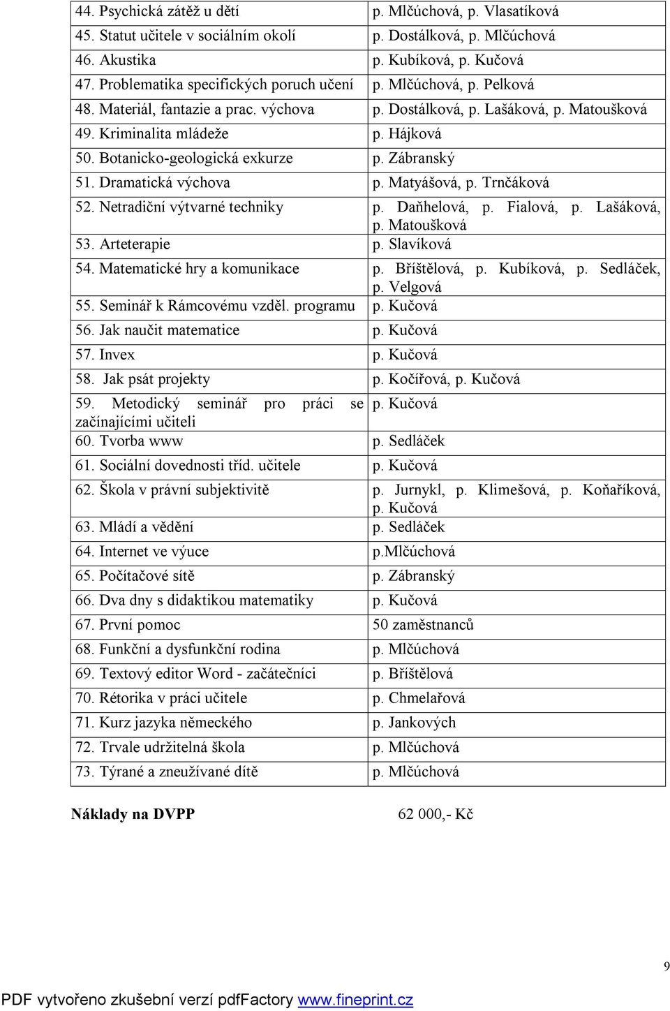 Botanicko-geologická exkurze p. Zábranský 51. Dramatická výchova p. Matyášová, p. Trnčáková 52. Netradiční výtvarné techniky p. Daňhelová, p. Fialová, p. Lašáková, p. Matoušková 53. Arteterapie p.