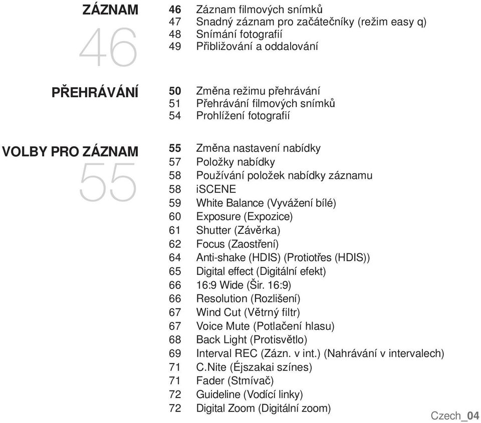 (Expozice) 61 Shutter (Závěrka) 62 Focus (Zaostření) 64 Anti-shake (HDIS) (Protiotřes (HDIS)) 65 Digital effect (Digitální efekt) 66 16:9 Wide (Šir.