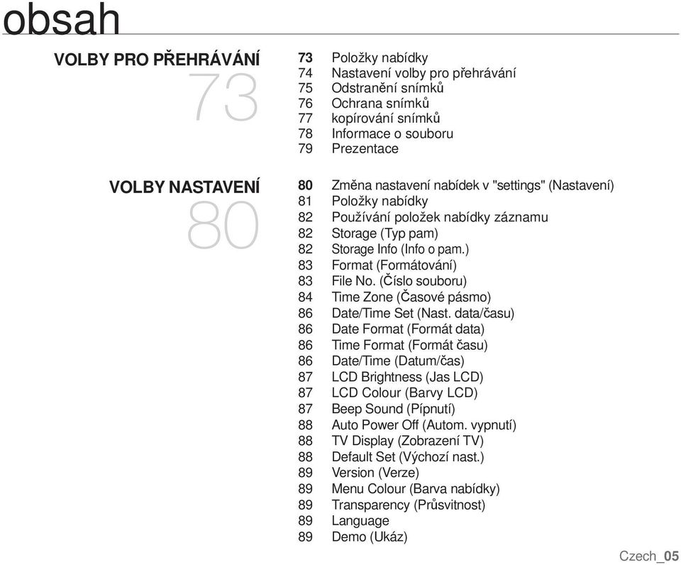 (Číslo souboru) 84 Time Zone (Časové pásmo) 86 Date/Time Set (Nast.