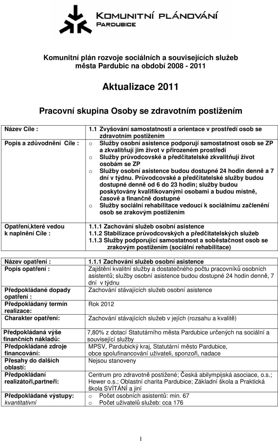 přirozeném prostředí Služby průvodcovské a předčitatelské zkvalitňují život osobám se ZP o Služby osobní asistence budou dostupné 24 hodin denně a 7 dní v týdnu.