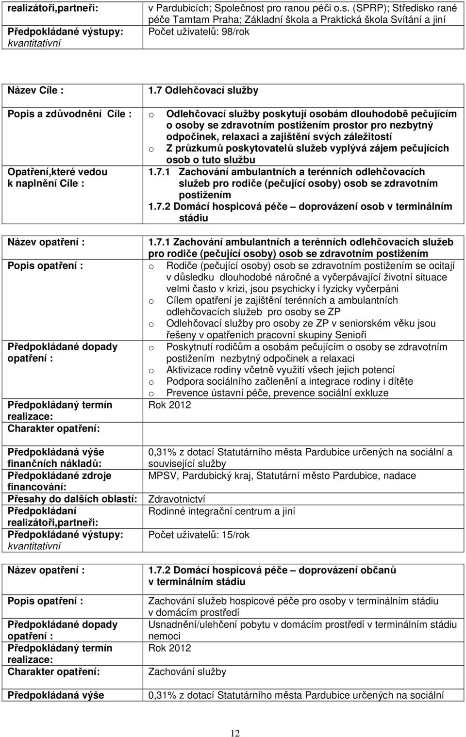 záležitostí o Z průzkumů poskytovatelů služeb vyplývá zájem pečujících Opatření,které vedou osob o tuto službu 1.7.