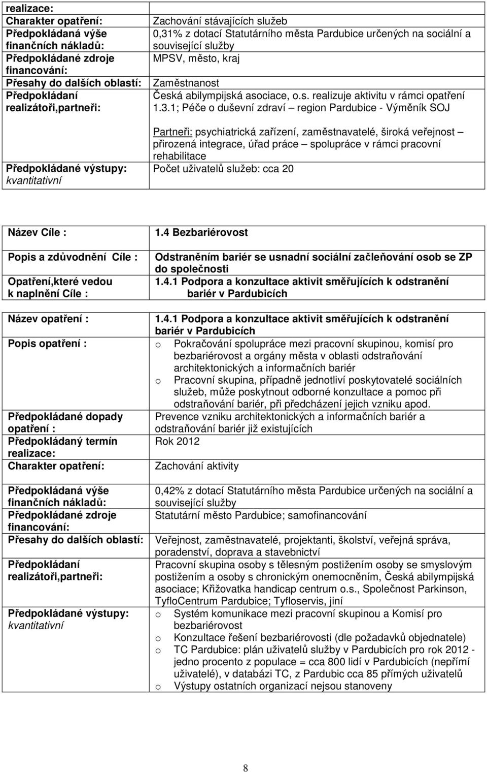 Počet uživatelů služeb: cca 20 Název Cíle : Popis a zdůvodnění Cíle : Opatření,které vedou 1.4 Bezbariérovost Odstraněním bariér se usnadní sociální začleňování osob se ZP do společnosti 1.4.1 Podpora a konzultace aktivit směřujících k odstranění bariér v Pardubicích Název 1.