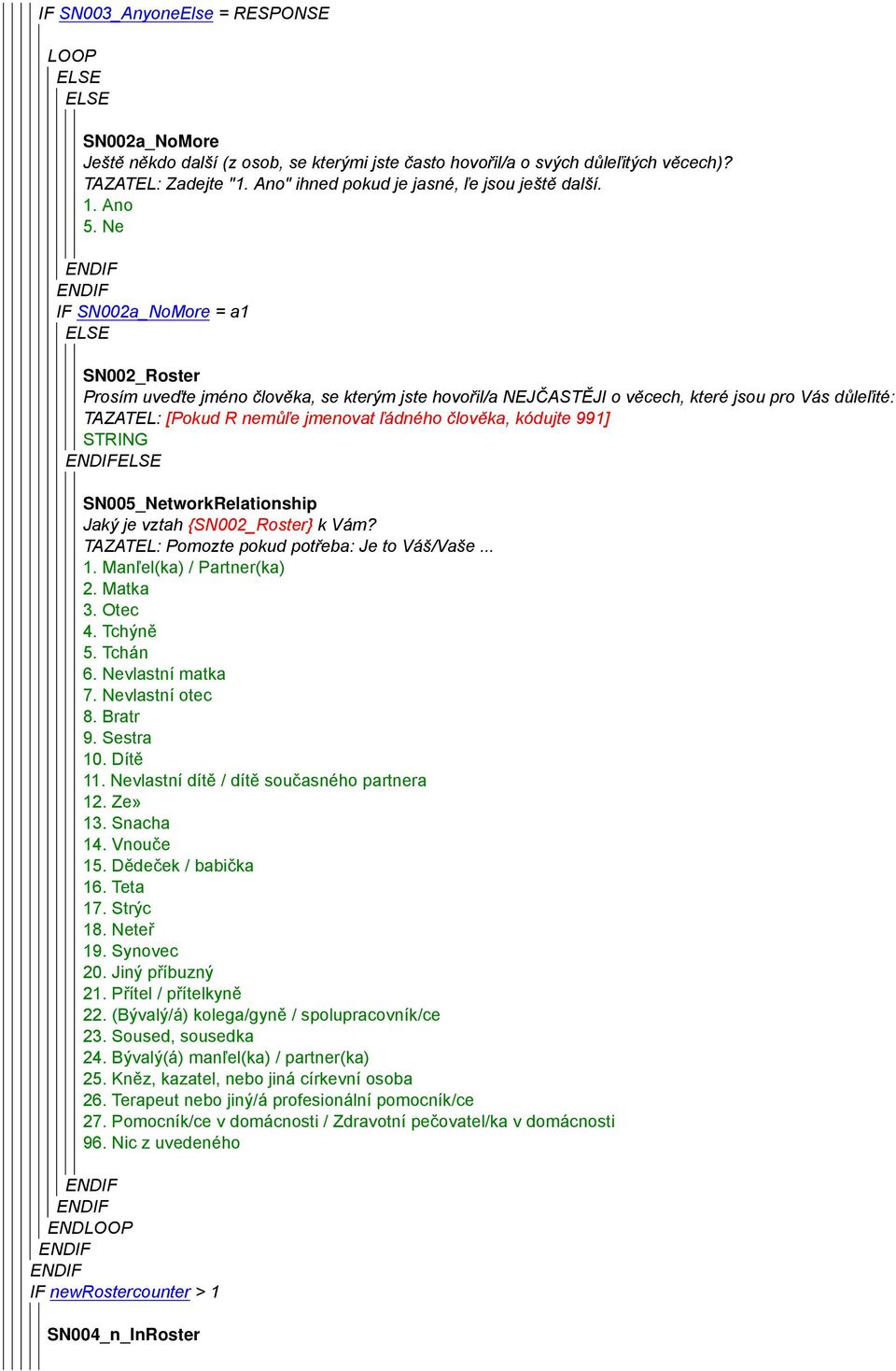 IF SN002a_NoMore = a1 ELSE SN002_Roster Prosím uveďte jméno člověka, se kterým jste hovořil/a NEJČASTĚJI o věcech, které jsou pro Vás důleľité: TAZATEL: [Pokud R nemůľe jmenovat ľádného člověka,