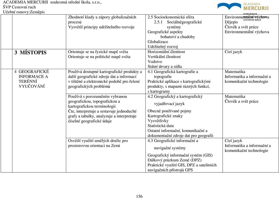 geografickou, topografickou a kartografickou terminologii Čte, interpretuje a sestavuje jednoduché grafy a tabulky, analyzuje a interpretuje číselné geografické údaje Osvětlí využití umělých družic