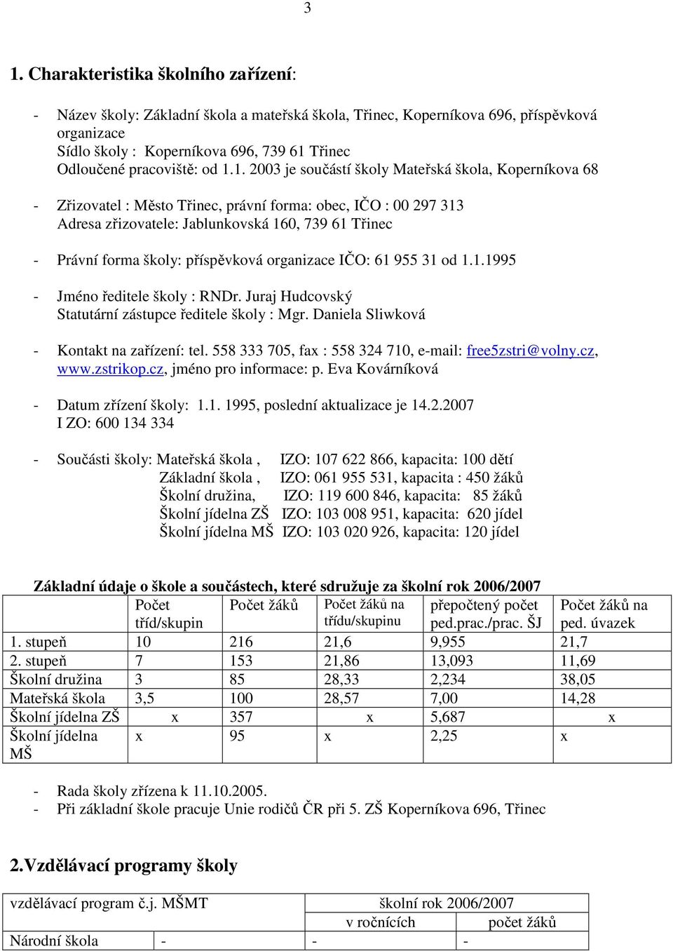 1. 2003 je součástí školy Mateřská škola, Koperníkova 68 - Zřizovatel : Město Třinec, právní forma: obec, IČO : 00 297 313 Adresa zřizovatele: Jablunkovská 160, 739 61 Třinec - Právní forma školy: