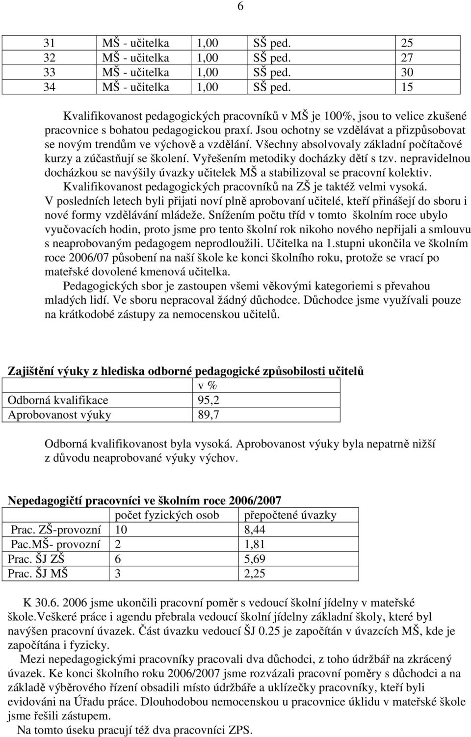 Jsou ochotny se vzdělávat a přizpůsobovat se novým trendům ve výchově a vzdělání. Všechny absolvovaly základní počítačové kurzy a zúčastňují se školení. Vyřešením metodiky docházky dětí s tzv.