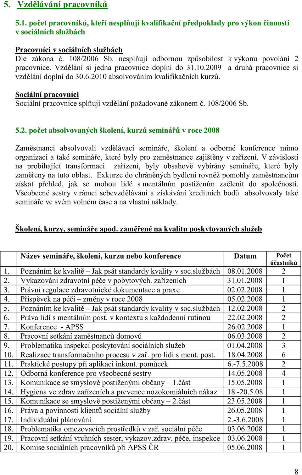 standardy kvality v soc.službách Jak psát standardy kvality v soc.službách 6.