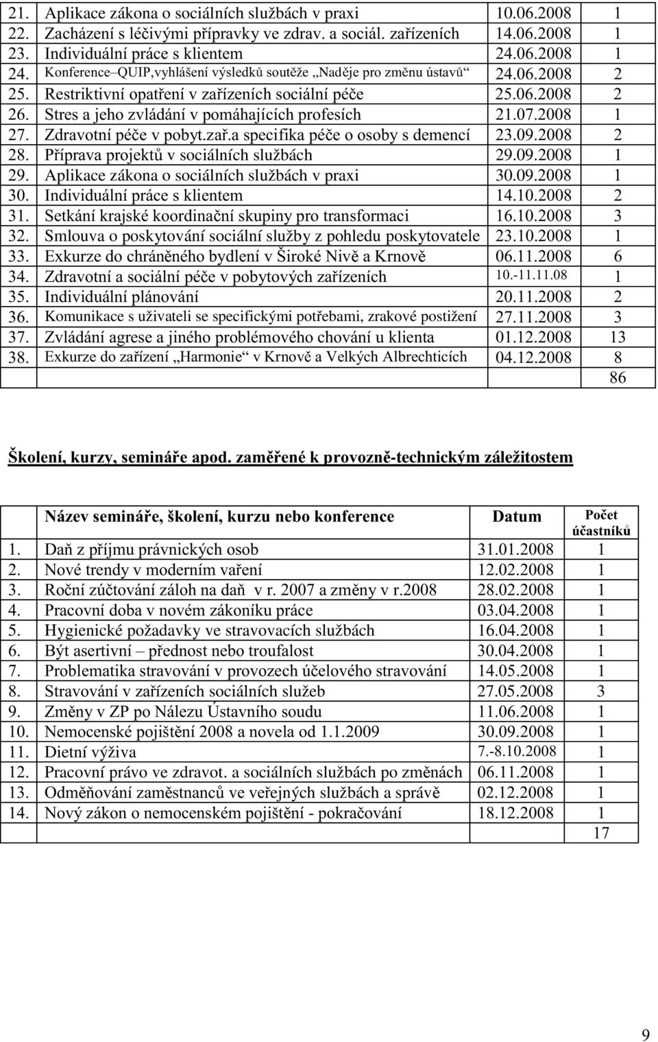 09 Smlouva o poskytování sociální služby z pohledu posk Komunikace s uživateli se specifickými pot ebami, zrakové