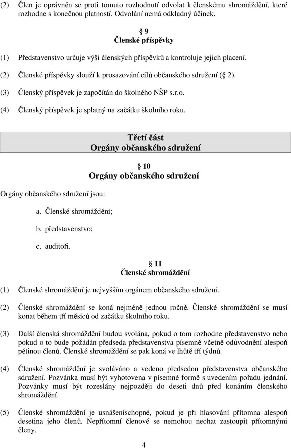 (3) Členský příspěvek je započítán do školného NŠP s.r.o. (4) Členský příspěvek je splatný na začátku školního roku. Orgány občanského sdružení jsou: a. Členské shromáždění; b. představenstvo; c.