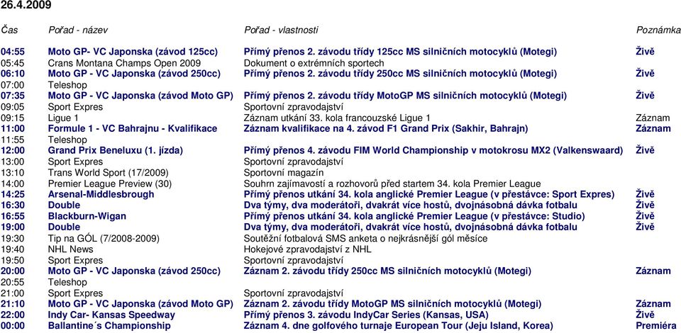 závodu třídy 250cc MS silničních motocyklů (Motegi) Živě 07:00 Teleshop 07:35 Moto GP - VC Japonska (závod Moto GP) Přímý přenos 2.