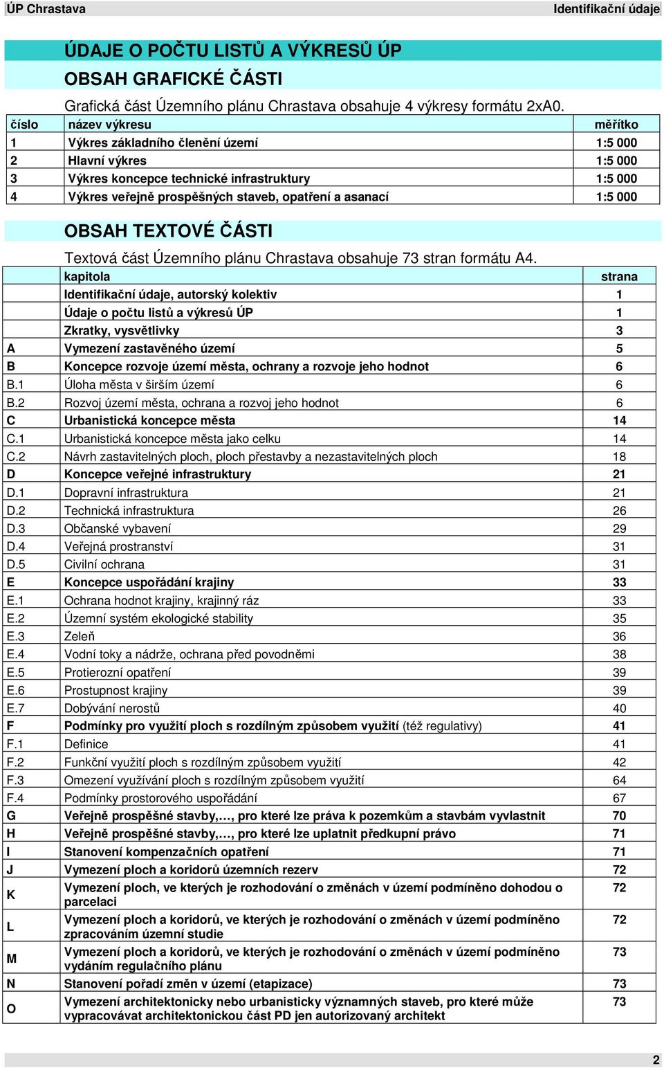 asanací 1:5 000 OBSAH TEXTOVÉ ČÁSTI Textová část Územního plánu Chrastava obsahuje 73 stran formátu A4.