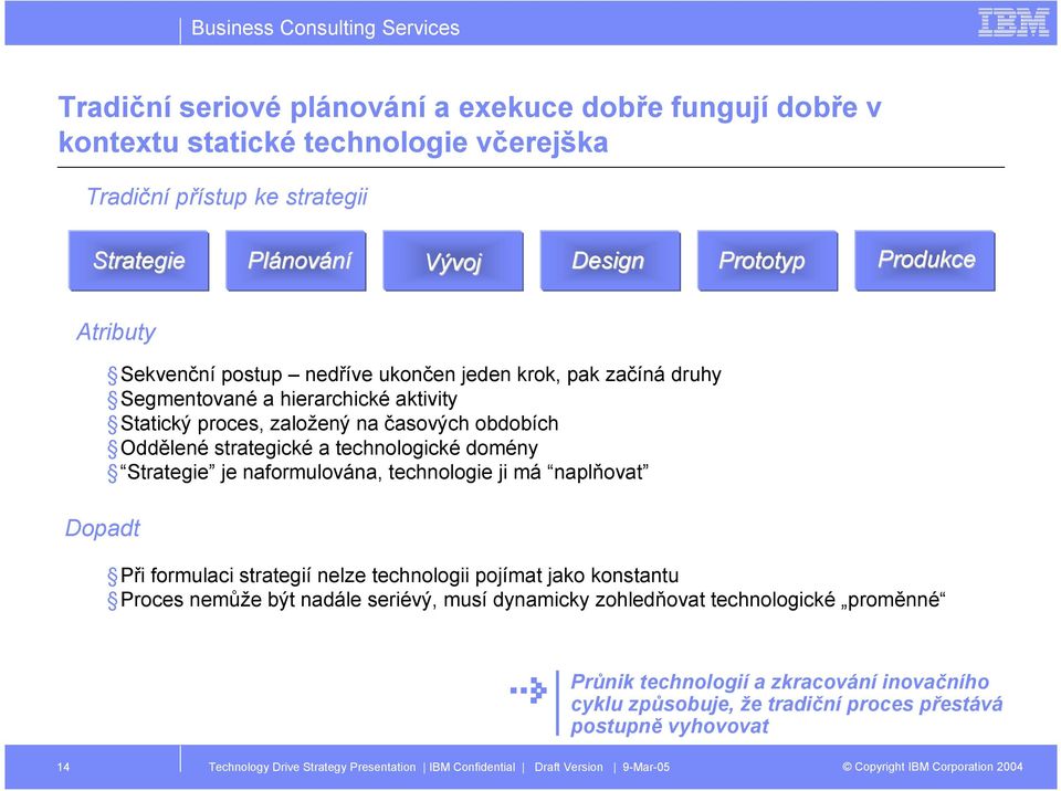 Oddělené strategické a technologické domény Strategie je naformulována, technologie ji má naplňovat Při formulaci strategií nelze technologii pojímat jako konstantu Proces