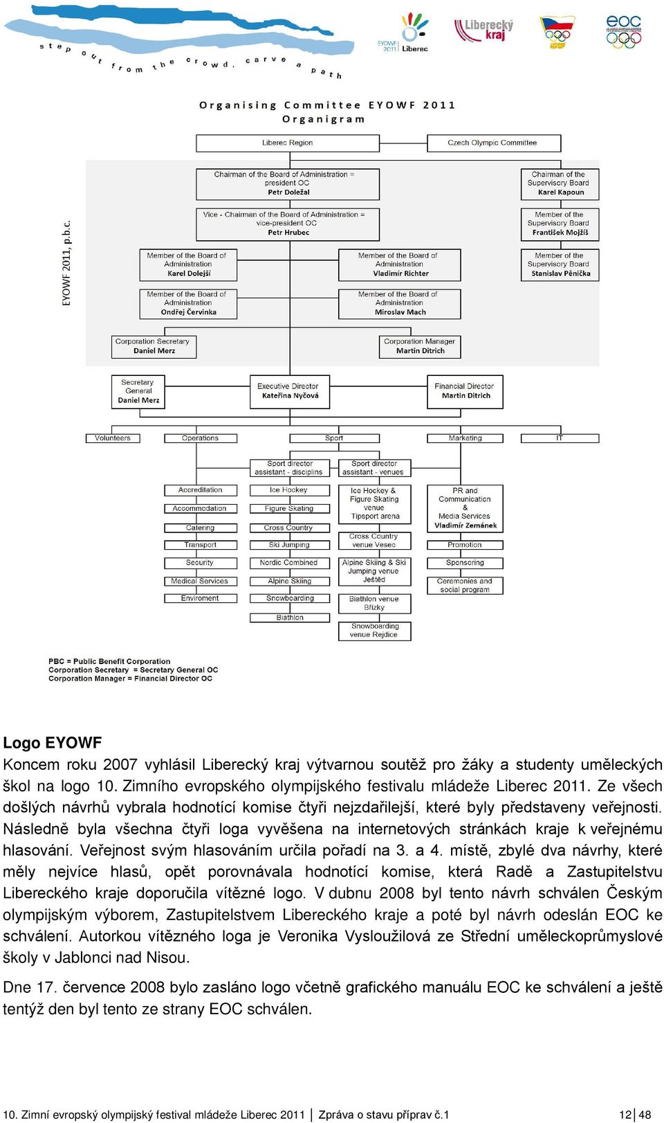 Následně byla všechna čtyři loga vyvěšena na internetových stránkách kraje k veřejnému hlasování. Veřejnost svým hlasováním určila pořadí na 3. a 4.