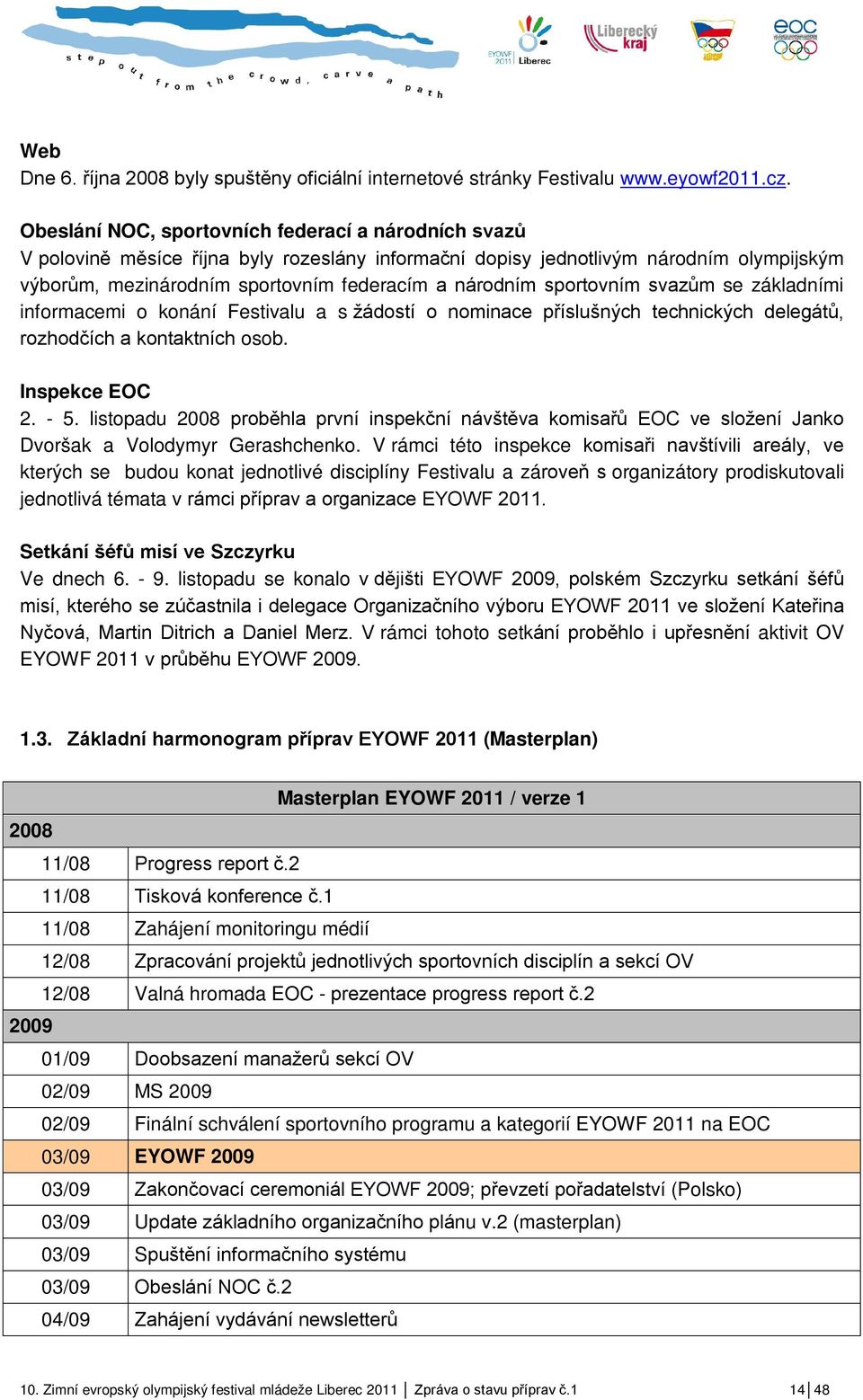 sportovním svazům se základními informacemi o konání Festivalu a s žádostí o nominace příslušných technických delegátů, rozhodčích a kontaktních osob. Inspekce EOC 2. - 5.