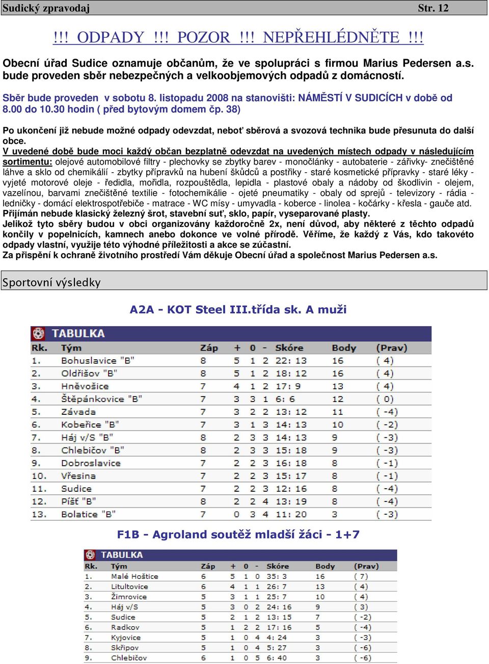 38) Po ukončení již nebude možné odpady odevzdat, neboť sběrová a svozová technika bude přesunuta do další obce.