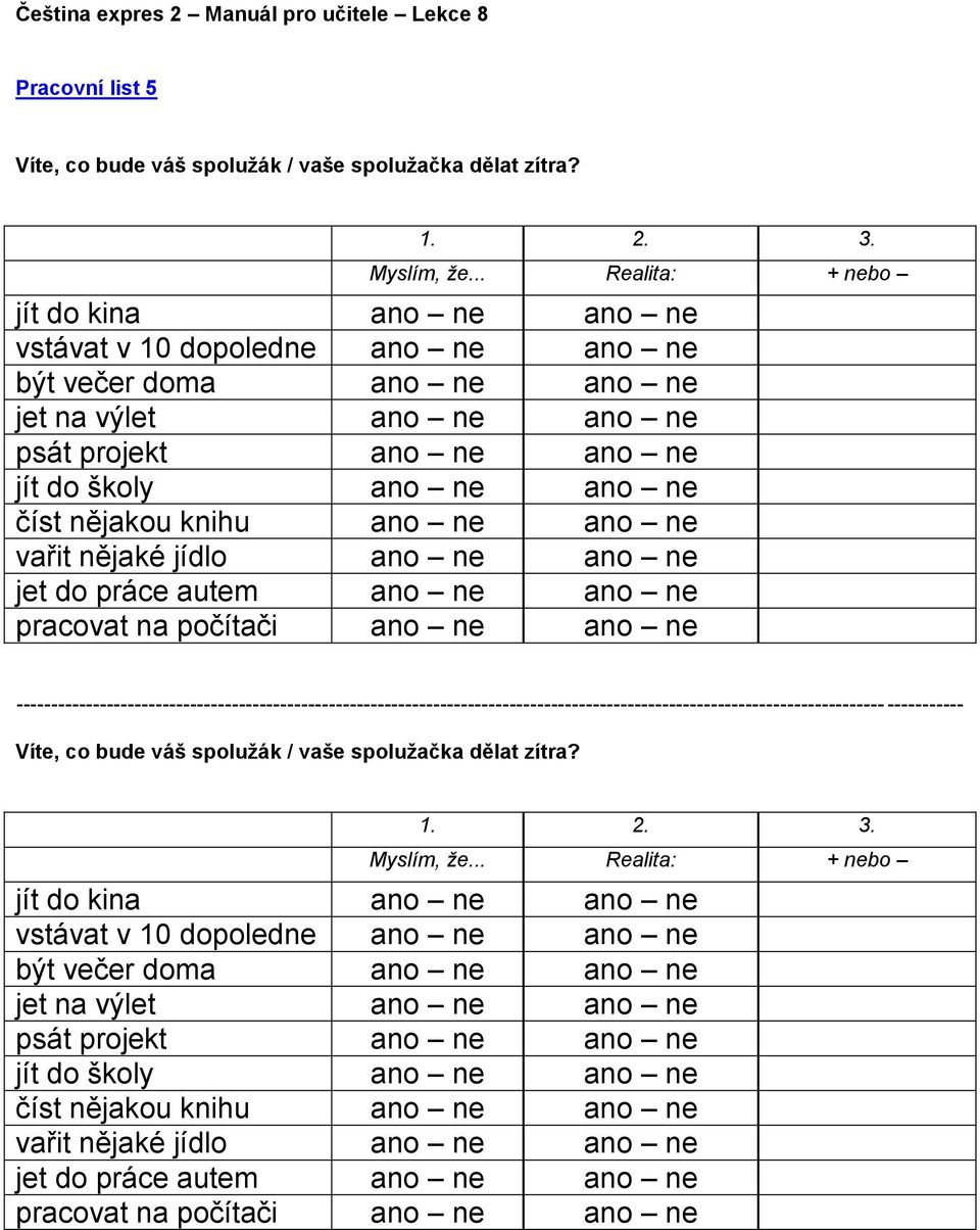 nějakou knihu ano ne ano ne vařit nějaké jídlo ano ne ano ne jet do práce autem ano ne ano ne pracovat na počítači ano ne ano ne