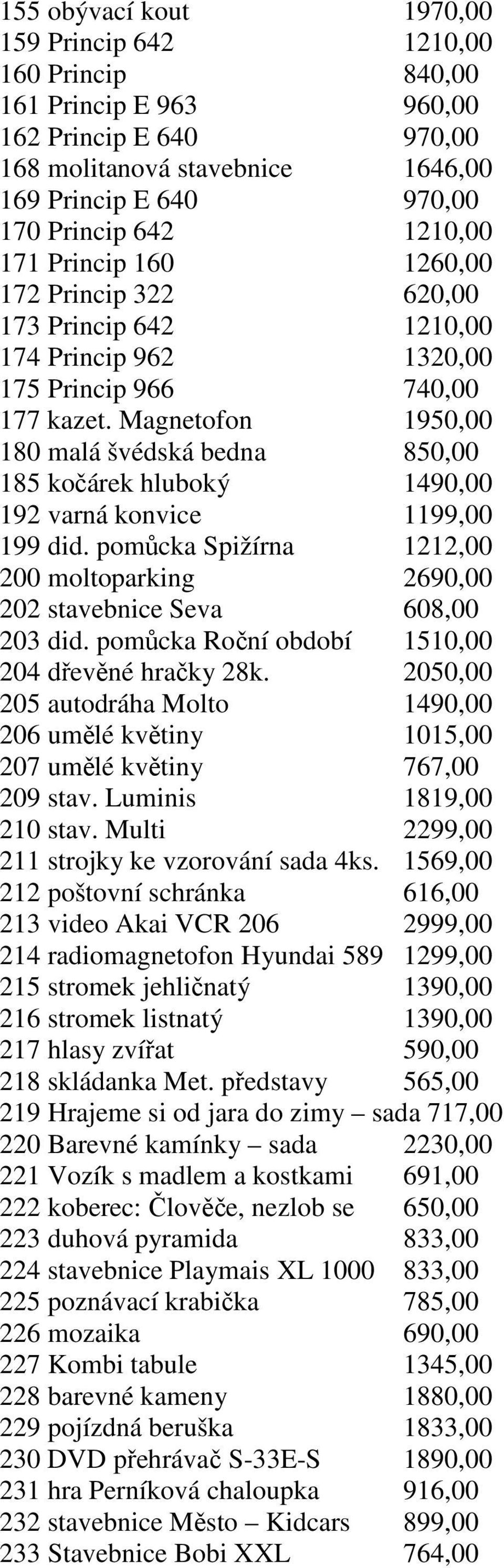 Magnetofon 1950,00 180 malá švédská bedna 850,00 185 kočárek hluboký 1490,00 192 varná konvice 1199,00 199 did. pomůcka Spižírna 1212,00 200 moltoparking 2690,00 202 stavebnice Seva 608,00 203 did.