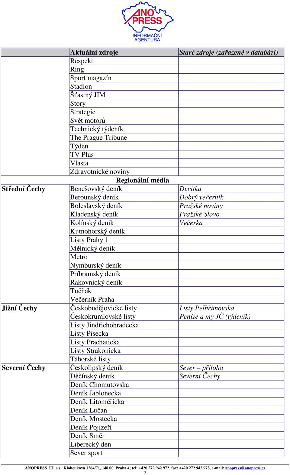 Příbramský deník Rakovnický deník Tučňák Večerník Praha Jižní Čechy Českobudějovické listy Listy Pelhřimovska Českokrumlovské listy Peníze a my JČ (týdeník) Listy Jindřichohradecka Listy Písecka
