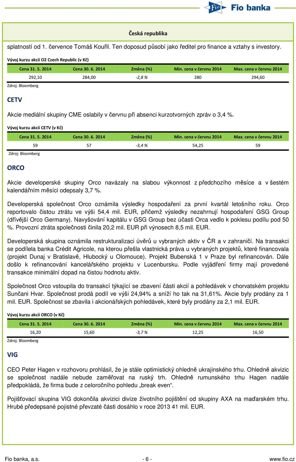 Vývoj kurzu akcií CETV (v Kč) ORCO 59 57-3,4 % 54,25 59 Akcie developerské skupiny Orco navázaly na slabou výkonnost z předchozího měsíce a v šestém kalendářním měsíci odepsaly 3,7 %.