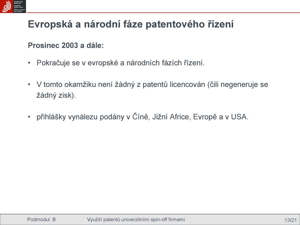 V tomto okamžiku není žádný z patentů licencován (čili negeneruje se žádný zisk).