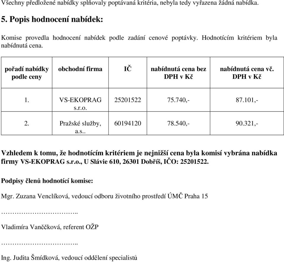 740,- 87.101,- 60194120 78.540,- 90.321,- Vzhledem k tomu, že hodnotícím kritériem je nejnižší cena byla komisí vybrána nabídka firmy VS-EKOPRAG s.r.o., U Slávie 610, 26301 Dobříš, IČO: 25201522.