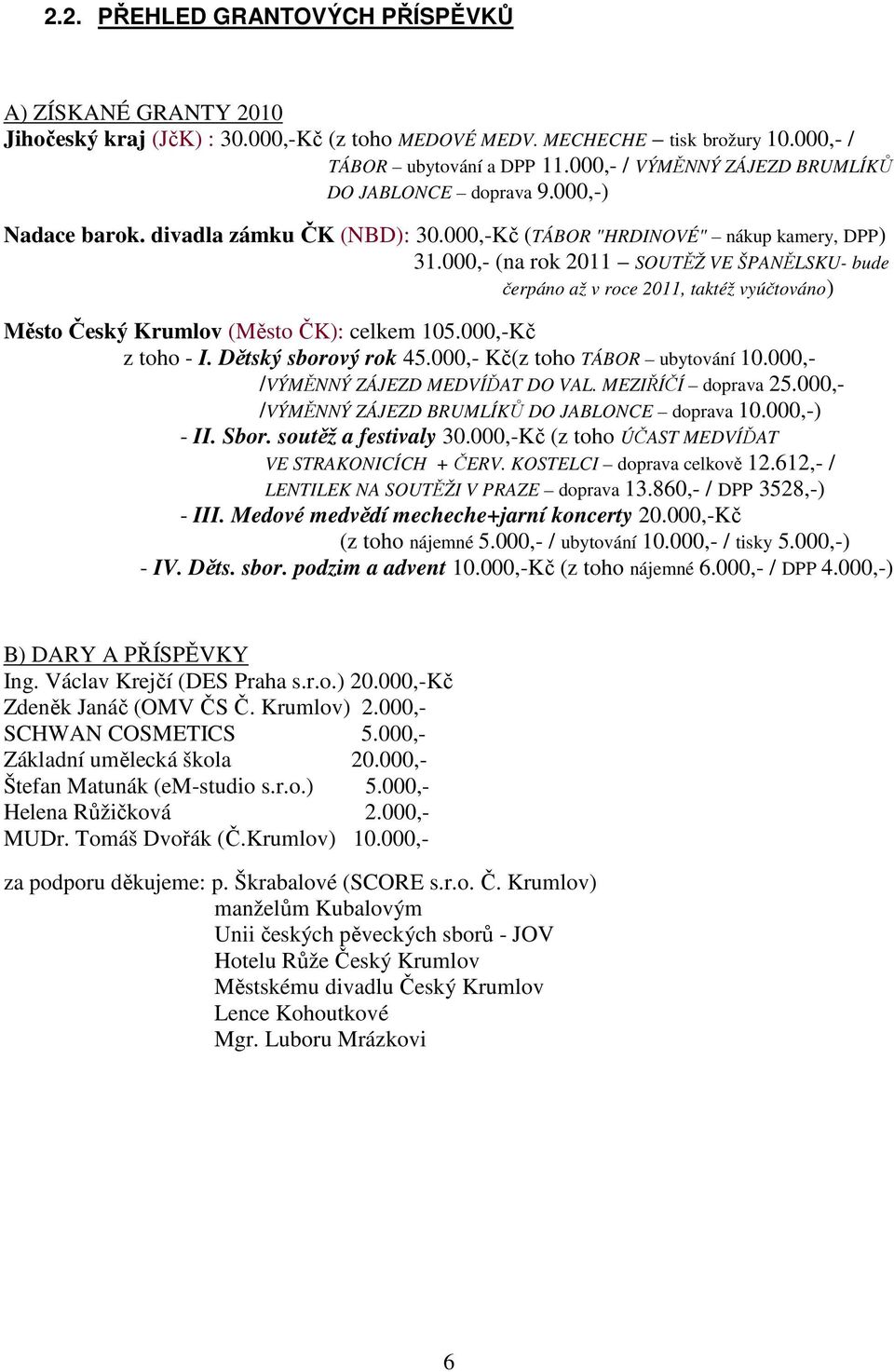 000,- (na rok 2011 SOUTĚŽ VE ŠPANĚLSKU- bude čerpáno až v roce 2011, taktéž vyúčtováno) Město Český Krumlov (Město ČK): celkem 105.000,-Kč z toho - I. Dětský sborový rok 45.