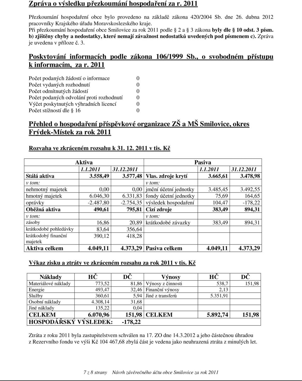 Zpráva je uvedena v příloze č. 3. Poskytování informacích podle zákona 106/1999 Sb., o svobodném přístupu k informacím, za r.