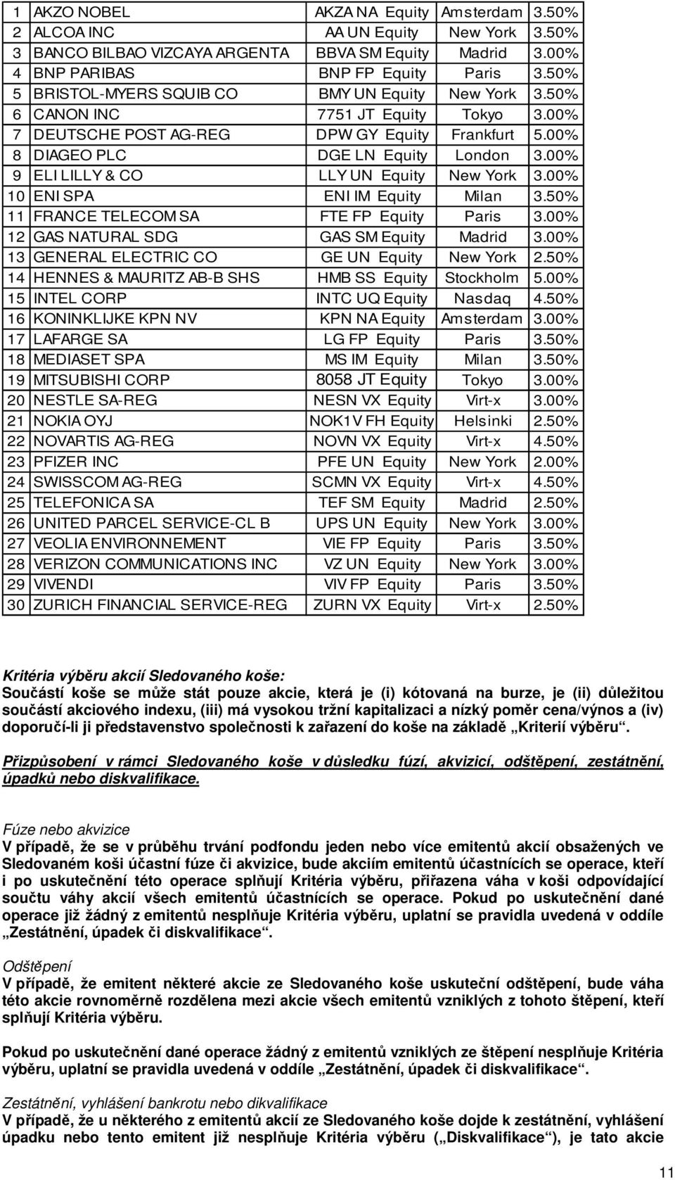 00% 9 ELI LILLY & CO LLY UN Equity New York 3.00% 10 ENI SPA ENI IM Equity Milan 3.50% 11 FRANCE TELECOM SA FTE FP Equity Paris 3.00% 12 GAS NATURAL SDG GAS SM Equity Madrid 3.