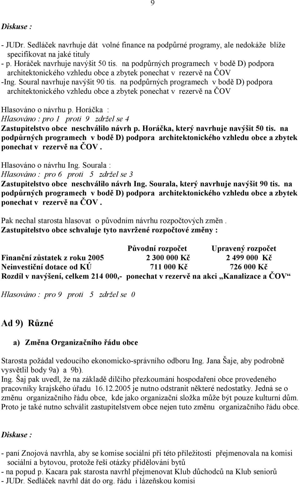 na podp rných programech v bod D) podpora architektonického vzhledu obce a zbytek ponechat v rezerv na OV Hlasováno o návrhu p.