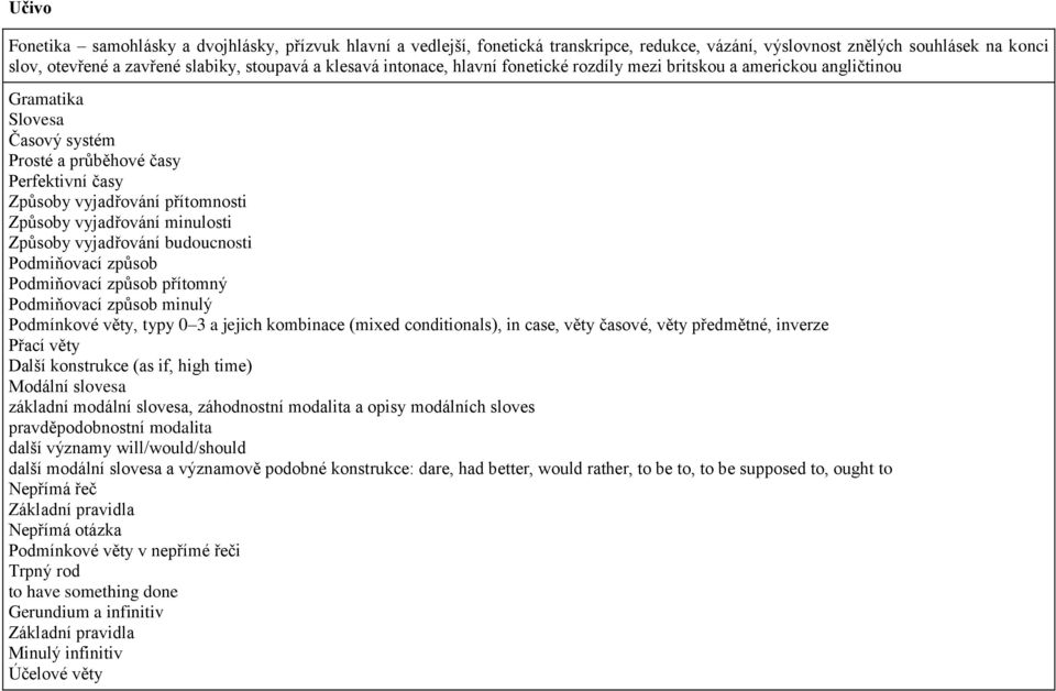 minulosti Způsoby vyjadřování budoucnosti Podmiňovací způsob Podmiňovací způsob přítomný Podmiňovací způsob minulý Podmínkové věty, typy 0 3 a jejich kombinace (mixed conditionals), in case, věty