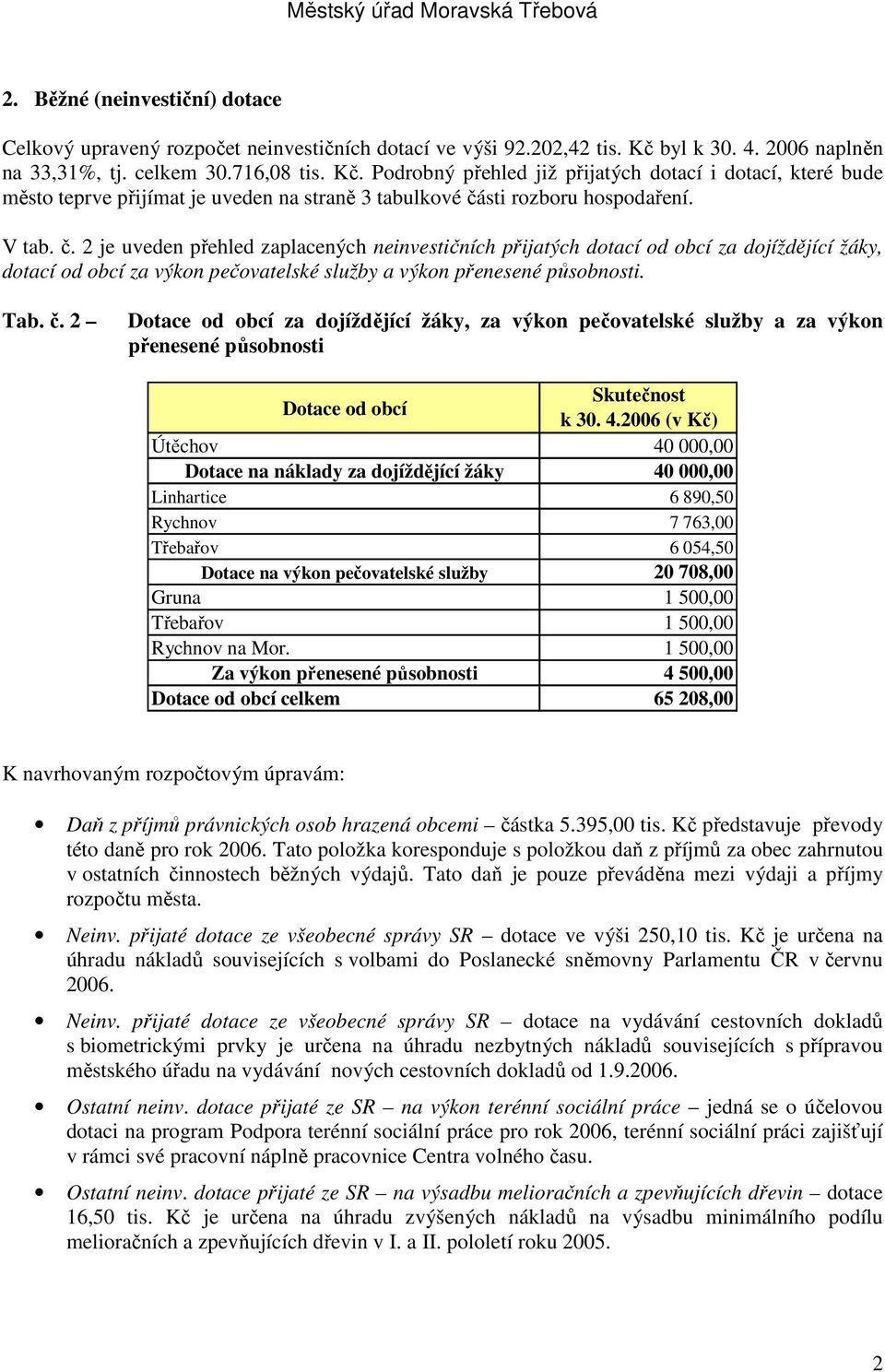 Podrobný přehled již přijatých dotací i dotací, které bude město teprve přijímat je uveden na straně 3 tabulkové čá