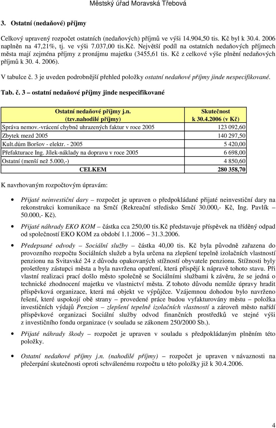 3 je uveden podrobnější přehled položky ostatní nedaňové příjmy jinde nespecifikované. Tab. č. 3 ostatní nedaňové příjmy jinde nespecifikované Ostatní nedaňové příjmy j.n. (tzv.